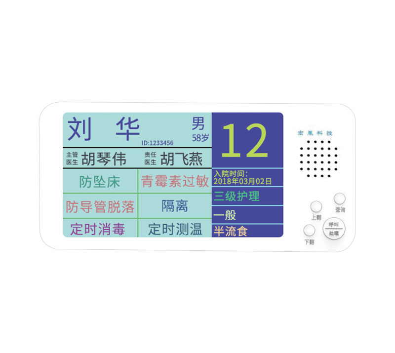 產(chǎn)品名稱